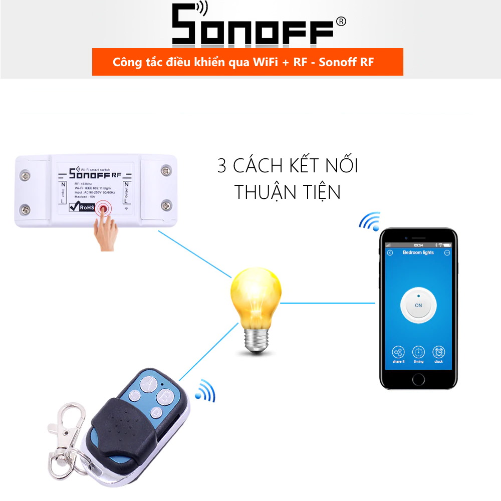 công tắc WiFi RF thông minh Sonoff RF