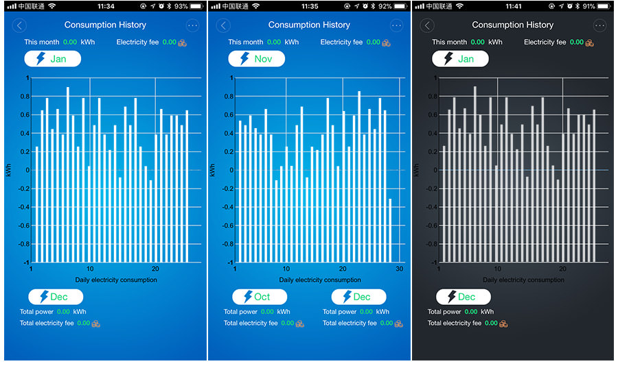 Phích cắm WiFi đo điện năng tiêu thụ Sonoff S31 US