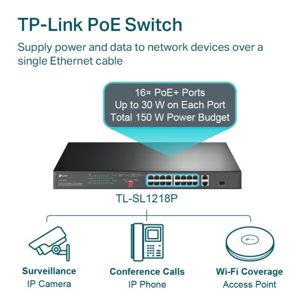 Switch TL-SL1218P 16-Port 10/100 Mbps + 2-Port Gigabit Rackmount Switch with 16-Port PoE+