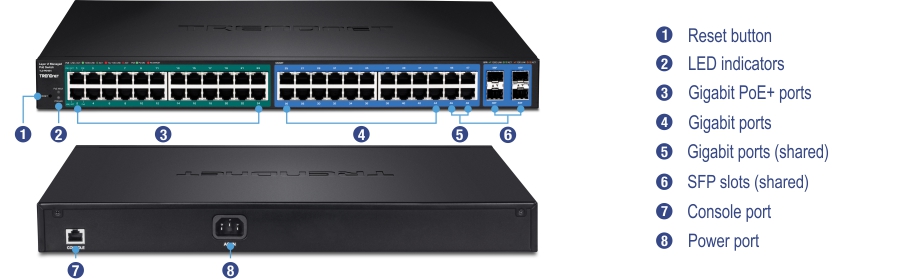 Switch TRENDnet TL2-PG484 48-Port Gigabit PoE+ Managed Layer 2 Switch with 4 shared SFP slots
