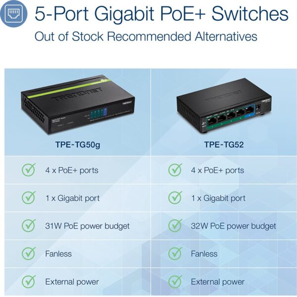 Switch TRENDnet TPE-TG50g 5-Port Gigabit PoE+ Switch