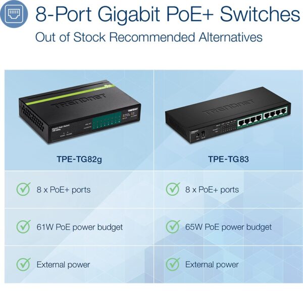 Switch TRENDnet TPE-TG82g 8-Port Gigabit PoE+ Switch